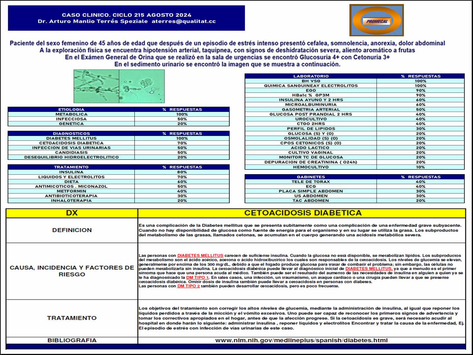 2024.08.CETOACIDOSIS.DM..jpg