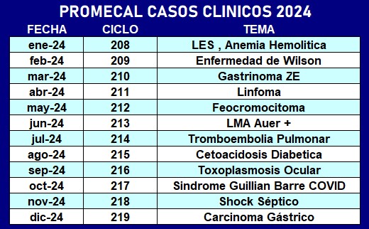 2024.PROMECAL.CASOS.CLINICOS.jpg